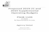 Proposed 2019-21 and 2019 Supplemental Operating Budgets PSHB 1109leap.leg.wa.gov/leap/Budget/Detail/2019/hoAgyDetail_0325.pdf · 2019-03-25 · 2019 Supplemental Operating Budgets
