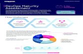 DevOps Maturity Assesment 2 - Nagarro Flyers/DevOps...Current DevOps maturity level based on best practices. Why Nagarro In depth exposure in leveraging the DevOps approach and knowledge