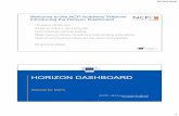 HORIZON DASHBOARD...Introduction about the Horizon Dashboard • Covers FP7 and Horizon 2020 • proposals, projects • participants, success rates • country profiles, collaboration