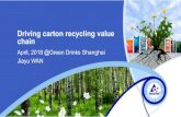 Driving carton recycling value chain - Green InitiativesDriving carton recycling value chain April, 2018 @Green Drinks Shanghai Jiayu WAN. We commit to making food safe and available,