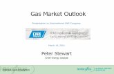 Gas Market Outlook - Global LNG Hub LNG. Shipments so far mainly sourced from other Middle Eastern countries and Africa • Jordan started importing LNG in May 2015 using an FSRU at
