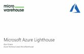 Microsoft Azure Lighthouse - MicroWarehouse · Azure Advisor, Azure Monitor, Security Centre, Cost Management (coming soon to CSP) and many more • Apply consistent governance across