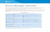Access Manager Overview - NetIQ€¦ · Access Manager Overview 3 Key Features Flexible Deployment Access Manager offers flexible deployment as an all-in-one appliance, or globally