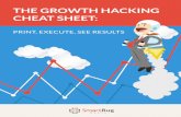 THE GROWTH HACKING CHEAT SHEET - SmartBug · PDF file The Growth Hacking Cheat Sheet: Print, Execute, See Results 3 Summary of the Growth Hacking Process The process for growth hacking