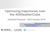 Optimizing trajectories over the 4DWeatherCube ... ± World ATM Congress 2016 EUMETNET ± SWIM Global Demo 2016 ± Operational in Sesar Deployment Manager ± Keep integrating and promoting