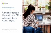 Microsoft Advertising insights retail Electronics & Office ... · Microsoft internal data | Electronics & Office | Jan vs. Apr 2020 (1. st. two weeks) | search volume *This is for