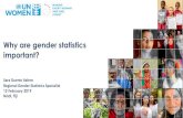 Why are gender statistics important? - UN ESCAP are... · Why are gender statistics important? Sara Duerto Valero Regional Gender Statistics Specialist 12 February 2019 Nadi, Fiji-Gender