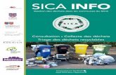 SICA INFOsicaapp.lu/wp-content/uploads/2019/12/SICA-INFO-2018... · 2019-12-12 · membres du SICA, nous vous offrons la présente brochure, illustrant les différentes possibilités
