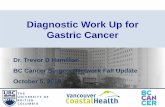 Diagnostic Work Up for Gastric Cancer€¦ · Diagnostic Work Up for Gastric Cancer Dr. Trevor D Hamilton . BC Cancer Surgeon Network Fall Update . October 5, 2019 ... Review utility