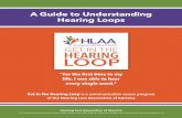 A Guide to Understanding Hearing Loops€¦ · Get in the Hearing Loop is a communication access program of the Hearing Loss Association of America A Guide to Understanding Hearing