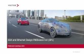 SOA and Ethernet Design PREEvision 9.0 SP3 · 2 To my person: > Alexander Mayr > Product Manager for PREEvision > AUTOSAR, Communication, SOA + Ethernet, OnlineChecks > At Vector
