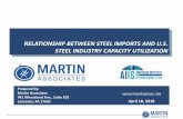 RELATIONSHIP BETWEEN STEEL IMPORTS AND U.S. STEEL INDUSTRY … › sites › default › files... · and U.S. steel industry capacity utilization During the imposition of Section