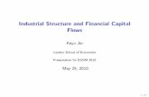 Industrial Structure and Financial Capital Flows · Industrial Structure and Financial Capital Flows Keyu Jin London School of Economics Presentation for ESSIM 2010 May 25, 2010 1/47