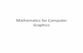 Mathematics for Computer Graphicsweb.cse.ohio-state.edu/.../math_background.pdf · Mathematics for Computer Graphics. Outline – Linear Algebra topics • Scalars • Vector Space