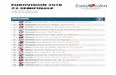 EUROVISION 2018 #2 SEMIFINALE€¦ · #2 SEMIFINALE TORSDAG 10. MAJ KL. 21.00 . DELTAGERE í0RoO;ìon SONG CONTEST LISBON 2018 VIDERE FINALEN Norge: Alexander Rybak - That's How You