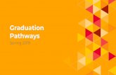 Pathways Graduation 1. - Oliver P. Morton High School...Pathways Spring 2019. This is a lot of information Stick with us. Save your questions for the end. 2. How do our students earn