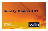 Surety Bonds 101 - WGFOA · Surety Bonds 101 September 20, 2012 Presented by: Troy Carlson Troy.carlson@willis.com. What is a Surety Bond An instrument where one party (Surety) guarantees