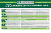 MICROSOFT OFFICE SPECIALIST (MOS) · MICROSOFT OFFICE SPECIALIST (MOS) Completion Guide IvyTech.edu 888.IVY.LINE 1 TERM Course 1 2 Course 2 Course 3 3 4 6 8 7 5 EARNED BOAT, MOS Certiﬁcate