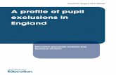 A profile of pupil exclusions in England · 2013-04-09 · A profile of pupil exclusions in England . ... at all ages than girls, with very few girls being . i. excluded during the