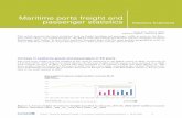 Maritime ports freight and passenger statistics Statistics ... · Maritime ports freight and passenger statistics Statistics Explained Source : Statistics Explained ... Antwerpen,