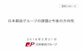 日本郵政グループの課題と今後の方向性日本郵政グループの課題と今後の方向性 2018年2月21日 資料184－3 5 インターネットの普及等により、郵便物の減少傾向が続く中、ゆうパック・ゆうメールは、eコマース市場の拡大や中小口営業活動の