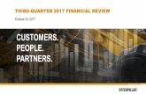 CUSTOMERS. PEOPLE. PARTNERS. - Caterpillar · CUSTOMERS. PEOPLE. PARTNERS. FULL-YEAR 2017 OUTLOOK 9 2016 Previous Outlook 1 Current Outlook 2 Sales and Revenues $38.5 billion $42