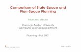 Comparison of State-Space and Plan-Space Planningreids/planning/handouts/Comparison.pdf · 2001-10-02 · Plan-Space Partial-Order Nonlinear Planning SNLP Planning Algorithm McAllester