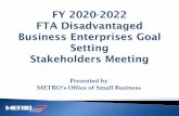 Presented by METRO’s Office of Small Business · 2019-06-13 · Small Business Goals −Established on a contract -by-contract basis −35% small business annual commitment −No