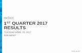 1 QUARTER 2017 RESULTS · 2017-04-25 · t y. 5 Delivering solid revenue growth driven by Total Audience and Gracenote Flexibility of Total Audience system • Independent, comparable,