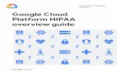 Google Cloud Platform HIPAA overview guide · Google Cloud Platform HIPAA ... Additional Google Cloud security-related resources 44 ... Introduction H e a l t h c a r e o r ga n i