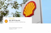 Q3 2019 Results - Shell...Pilipinas Shell Petroleum Coproration Summary Fueling progress for the Filipino Capture non-fuels growth opportunities Pursue profitable fuel growth opportunities