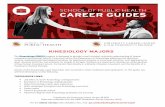 KINESIOLOGY MAJORS › sites › default › files › images › CASA › 2018011… · KINESIOLOGY MAJORS The Kinesiology (KNES) program is designed to provide a well-rounded, scholarly