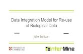 of Biological Data Data Integration Model for Re-use€¦ · Makes data available (and useful) to public FAIR data principles* Findable Identifiers Searchable Accessible Public API