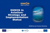 EGNOS in Aviation: Strategy and Implementation Status · QNH, VMC/IMC conditions Class G AD operator Non instrument RWY 1000 ft IFR – RNP APCH down to LPV minima 3D, IFR Class E