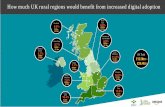 How much UK rural regions would benefit from increased ... · +1.5 How much UK rural regions would benefit from increased digital adoption Northern Ireland 5.7% £700m-£1.5bn North