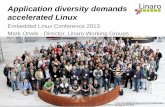 Application diversity demands accelerated LinuxSlide 5 Consolidation Reduce / eliminate code duplicated across SoC implementations Single memory management scheme – UMM (dmabuf,