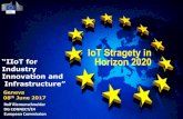 IoT Stragety in “IIoT for Horizon 2020 · IoT SDOs and Alliances Landscape 8 Home/Building Manufacturing/ Industry Automation Vehicular/ Transportation Horizontal/Telecommunication