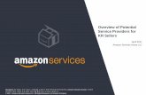 Overview of Potential Service Providers for KR Sellers ... Amazon Services \ Service Provider Intro \ 9 Listings Support (상품등록절차및판매관리지원) •이상현부장