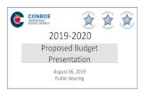 2019-2020 - Conroe ISD€¦ · 2019-2020 Teacher Hiring Schedule Conroe ISD Approved 2019-20 Teacher Hiring Schedule Teachers, Librarians, and Nurses (RN) $55,500 starting, 3.5% GPI