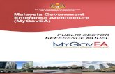 MALAYSIA ADMINISTRATIVE MODERNISATION AND …mygovea.mampu.gov.my/sites/1GOVEA/files/uploaded... · EIRA – European Interoperability Reference Architecture: it is an architecture