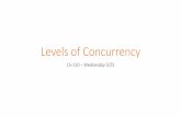 Levels of Concurrencyconcurrency: circuit-level concurrency, multitasking, multiprocessing, and distributed computing •Create concurrency trees to increase the efficiency of complex
