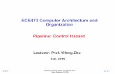 ECE473 Computer Organization and Architecture · ECE473 Lec 15.3 Pipeline Hazards •Where one instruction cannot immediately follow another •Types of hazards –Structural hazards