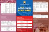 FACULTY OF EDUCATION FACULTY OF MANAGEMENT AND … at Fort Hare 2020.pdf · N6 Certificate: Prospective students with N6 certificate qualify to be admitted to any Management and Commerce