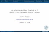 Introduction to Data Analysis in R - Module 2: Data ...Introduction to Data Analysis in R Andrew Proctor Intro Packages in R Data Prep Preliminaries Data Preparation Cleaning data