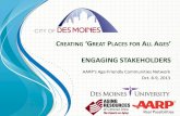 CREATING ‘GREAT PLACES FOR ALL AGES - AARP · PDF file City of Des Moines creating great places for all ages and how to engage stakeholders in livable communities initiatives Keywords: