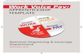 APPRENTICESHIP TEMPLATE - Unite the Union · apprenticeship available because they are working and training in an organised workplace that takes pride in its members and the work