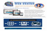 What is a Mobile Responsive Website?opticonmarketing.com › documents › Web Design Flyer Branded.pdf · What is a Mobile Responsive Website? Web Design is the process of creating