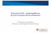 Enterprise KPIs - Aligning Metrics Across Complex Service ... · May 9th Supplying innovation: unlocking innovative behaviours in the supply chain Dr. JingchenHou June 13th Facilitating