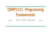 Fundamentals COMP1511 - Programming€¦ · Simple Testing Let’s use a good process here that we can apply to all code testing Write your program to give you a lot of information