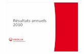 Résultats annuels 2010 - Veolia€¦ · Un EFN de 15 218M€ vs 15 127M€, incluant un impact négatif de change de 465M€ Amélioration des ratios de crédit Résultat net part